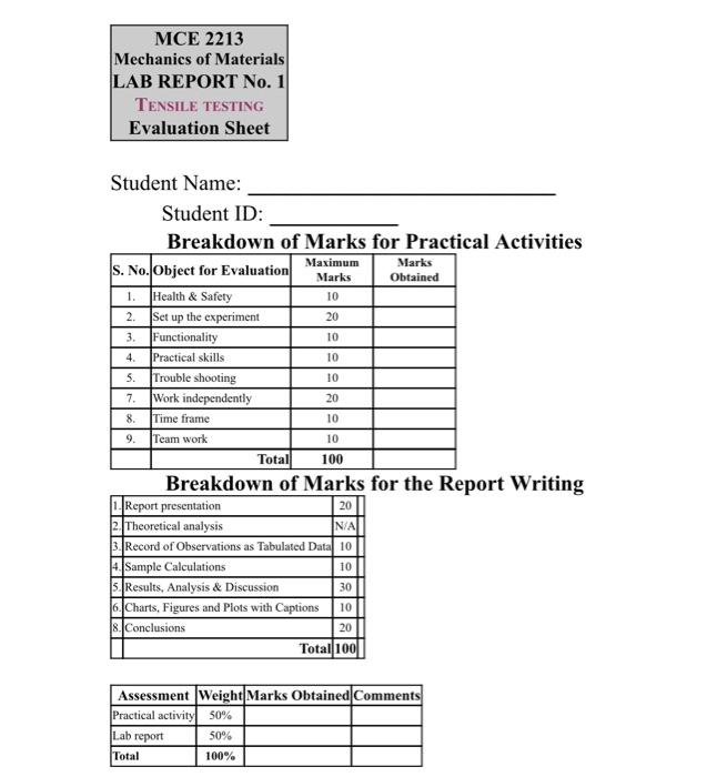 Solved Its a lap report of tenaile testing. no one in three | Chegg.com