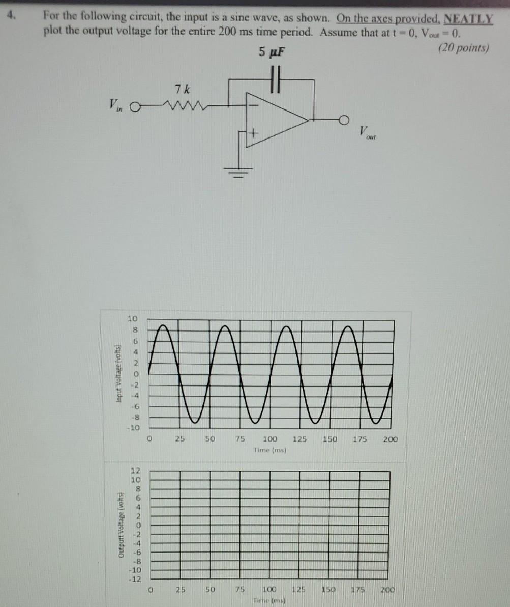 Solved 4. For the following circuit, the input is a sine | Chegg.com