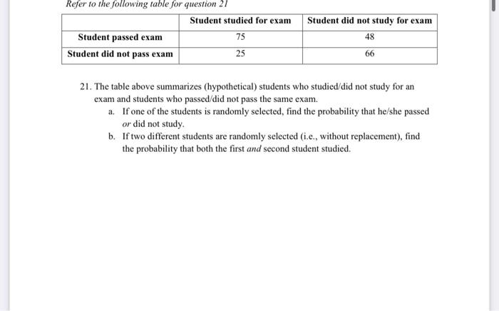 Solved Refer to the following table for question 21 21. The | Chegg.com