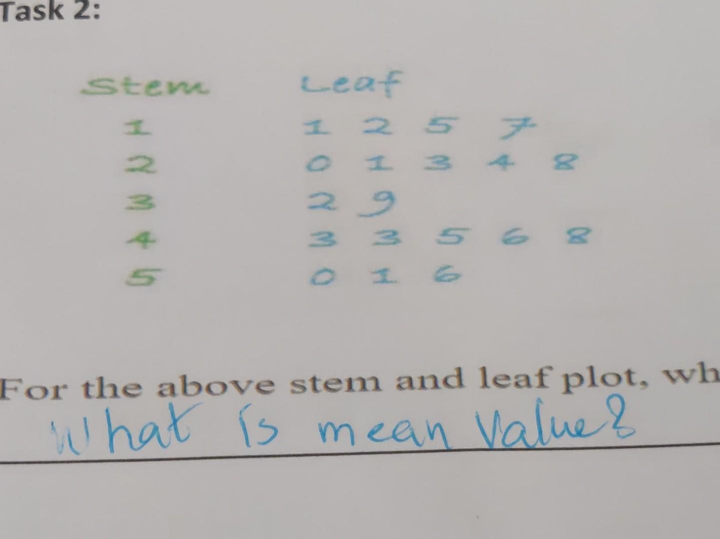 Solved or the above stem and leaf plot, wh What is mean | Chegg.com