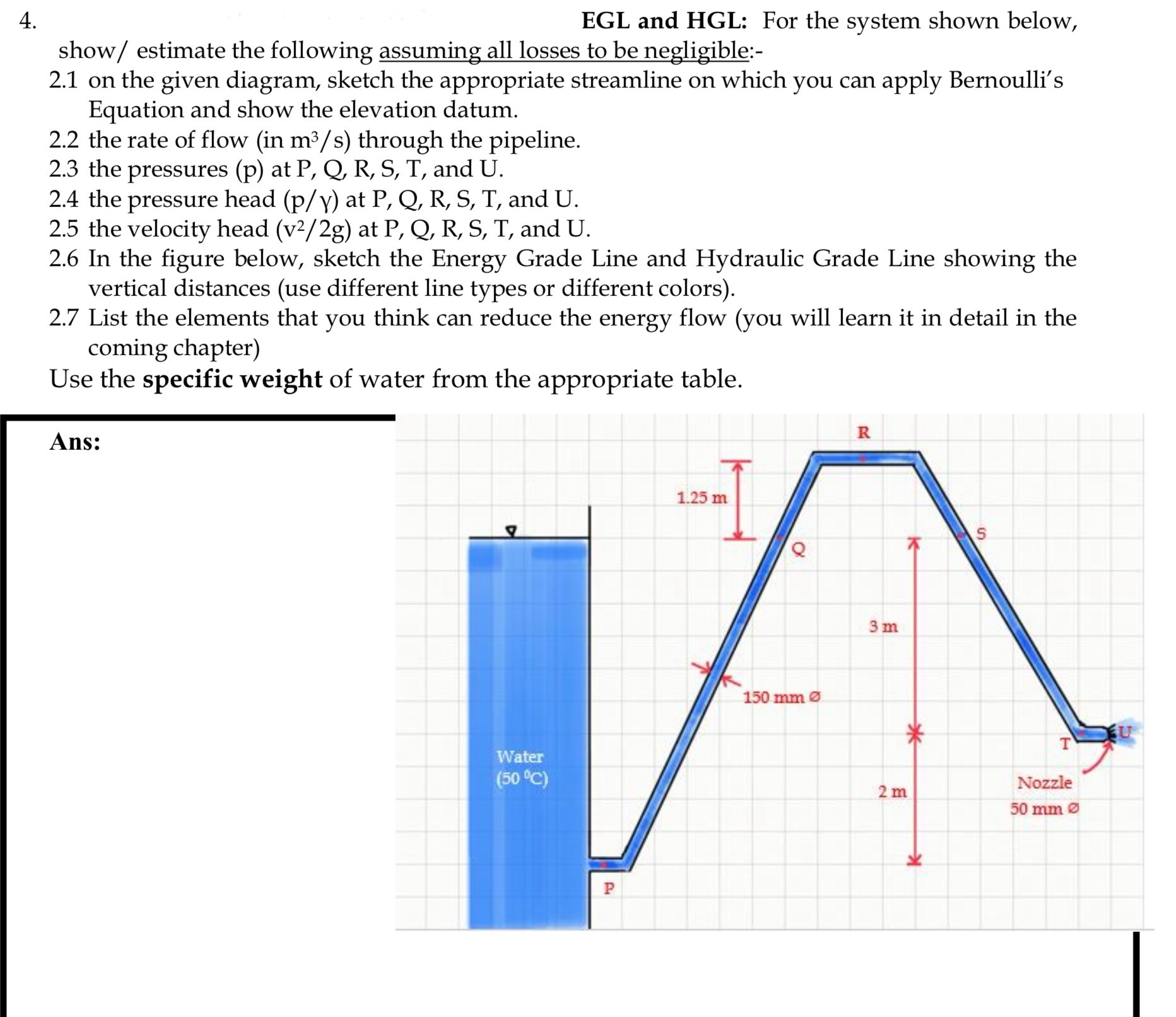 Solved EGL and HGL: For the system shown below,show/ | Chegg.com