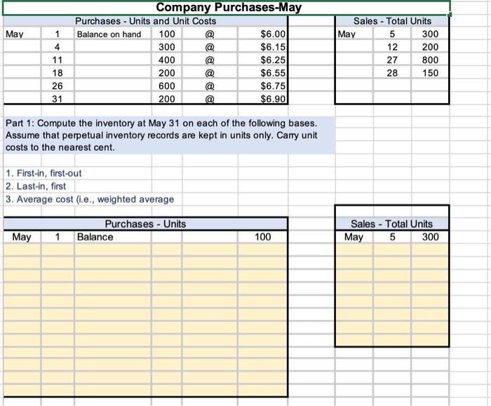 Solved Part 1: Compute the inventory at May 31 on each of | Chegg.com