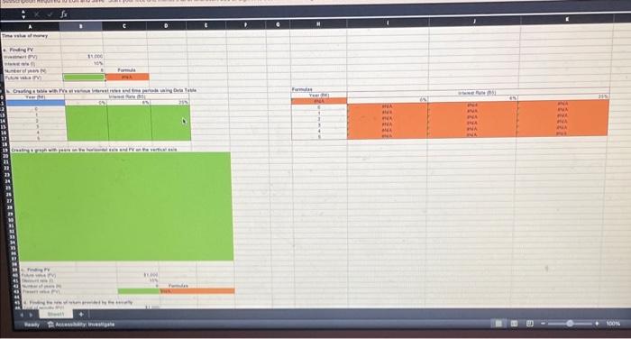 Solved Excel Actlvity: Time value of money. The data has | Chegg.com