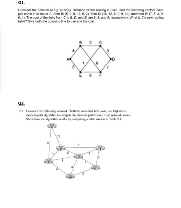 Solved Q1. Consider the network of Fig. 5-12(a). Distance | Chegg.com