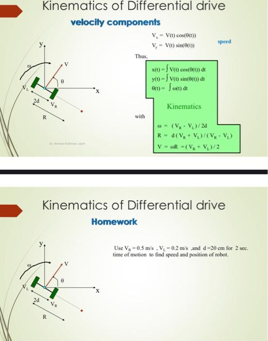 Solved Kinematics of Differential drive velocily components | Chegg.com