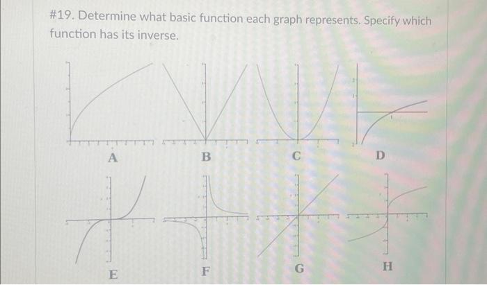 Solved \#19. Determine what basic function each graph | Chegg.com