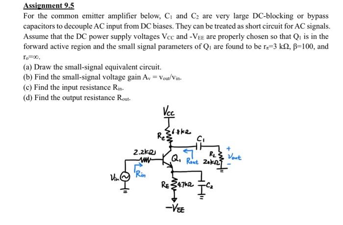 Solved Assignment 9.5 For the common emitter amplifier | Chegg.com