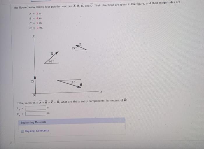 Solved The figure below shows four position vectors, A, B, | Chegg.com