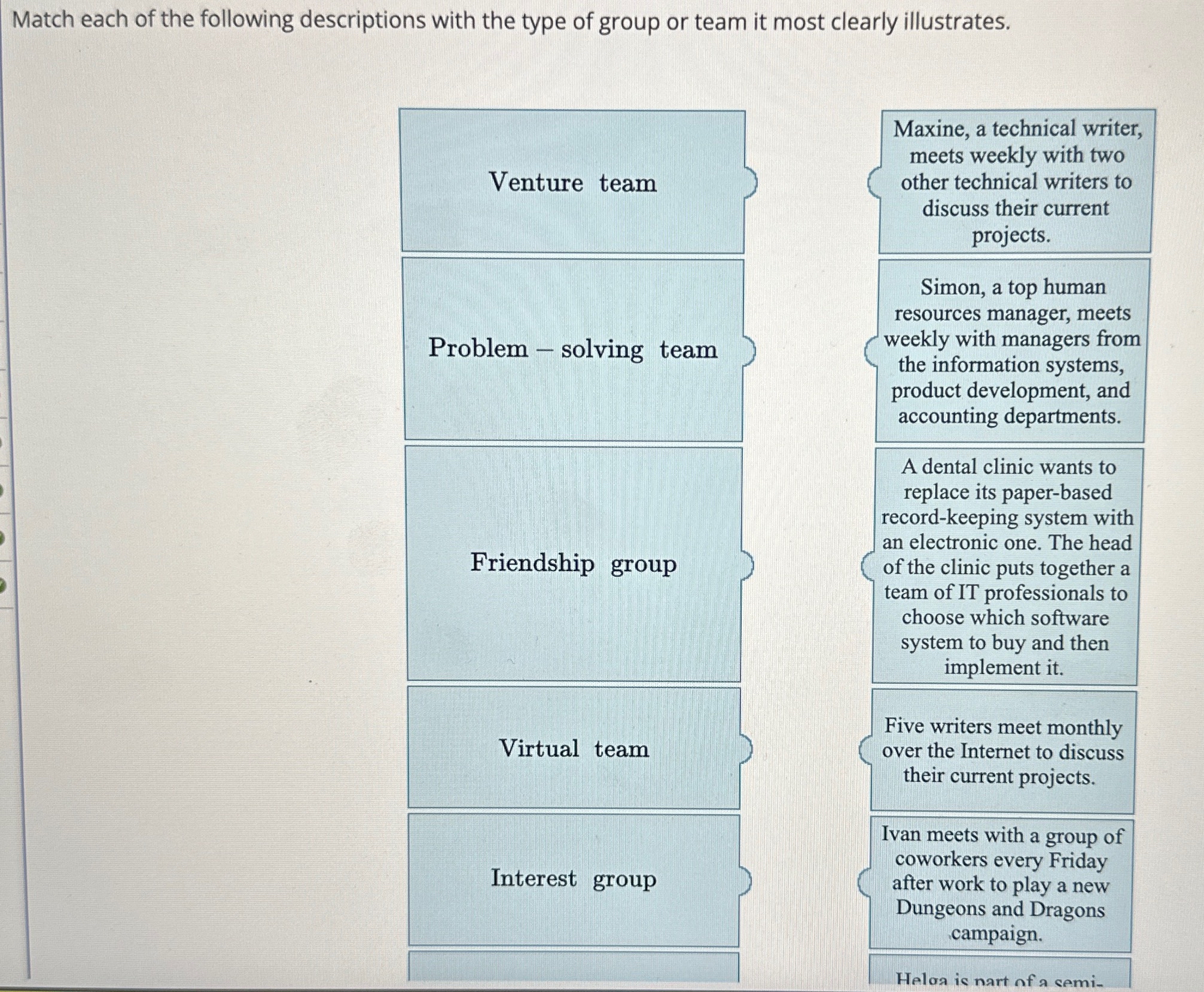 Solved Match each of the following descriptions with the | Chegg.com