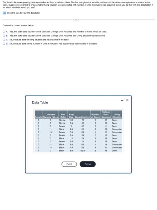 Solved The first row in your data set will always contain Chegg