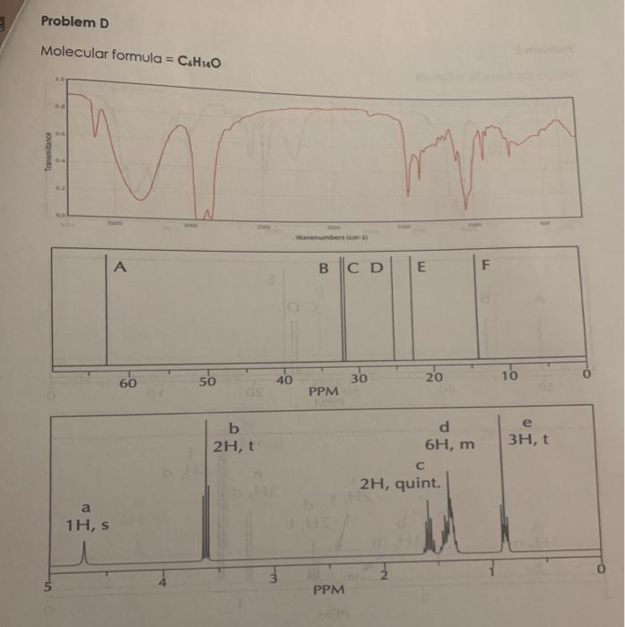 Solved This activity involves several spectroscopy problems | Chegg.com