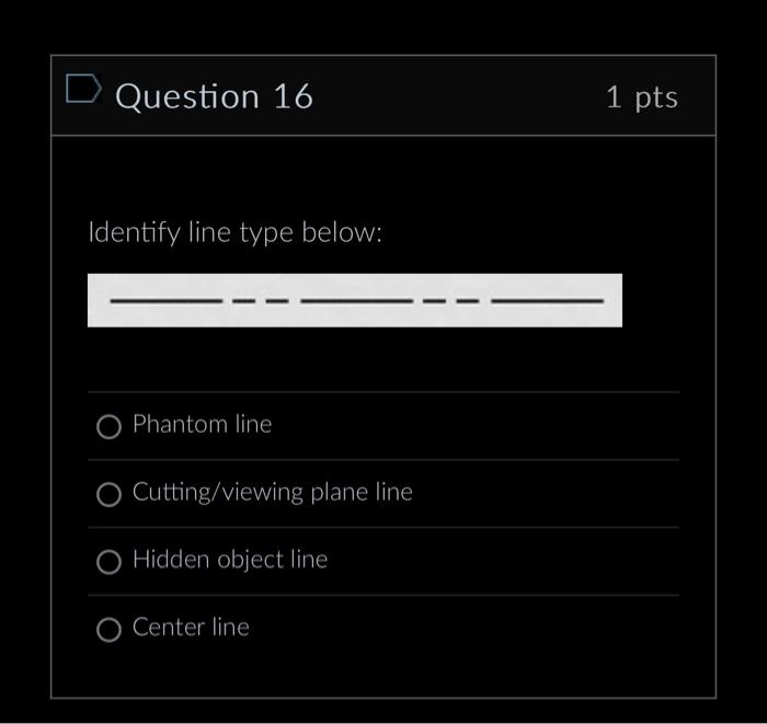 solved-question-16-1pts-identify-line-type-below-phantom-chegg