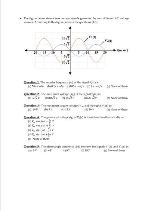 Solved • The figure below shows two voltage signals | Chegg.com