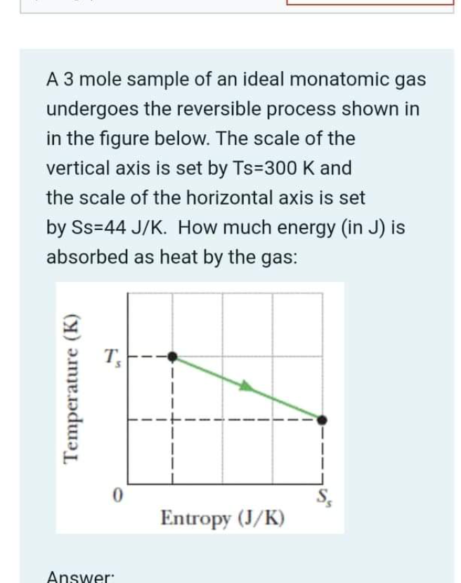 Solved A 3 Mole Sample Of An Ideal Monatomic Gas Undergoes | Chegg.com