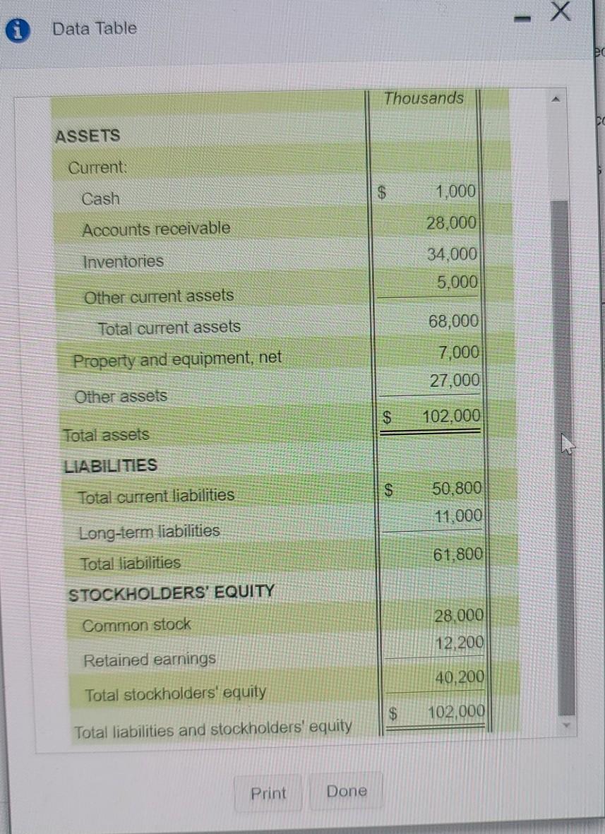 mylab accounting homework answers