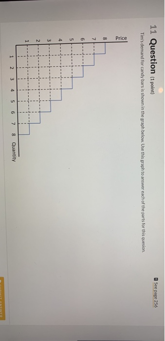 Solved See page 256 11 Question (1 point) Tim's demand for | Chegg.com