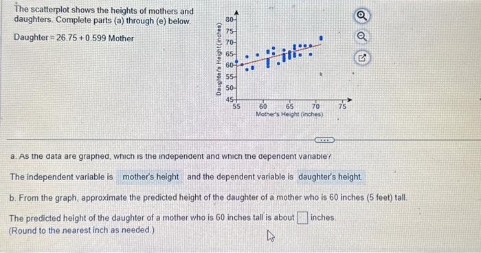 Solved The scatterplot shows the heights of mothers and | Chegg.com