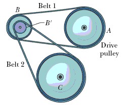 Four pulleys are connected by two belts. Pulley | Chegg.com