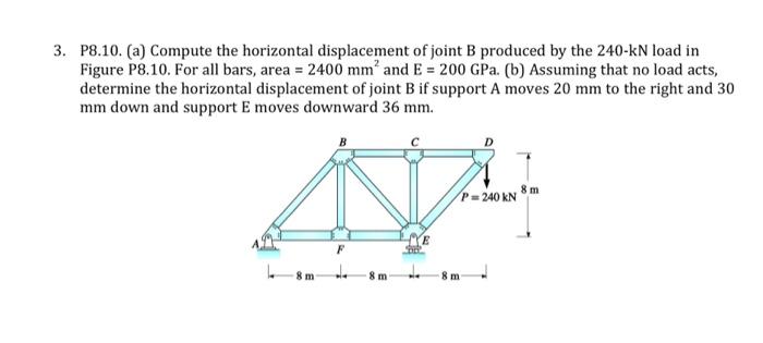 Solved 3. P8.10. (a) Compute the horizontal displacement of | Chegg.com