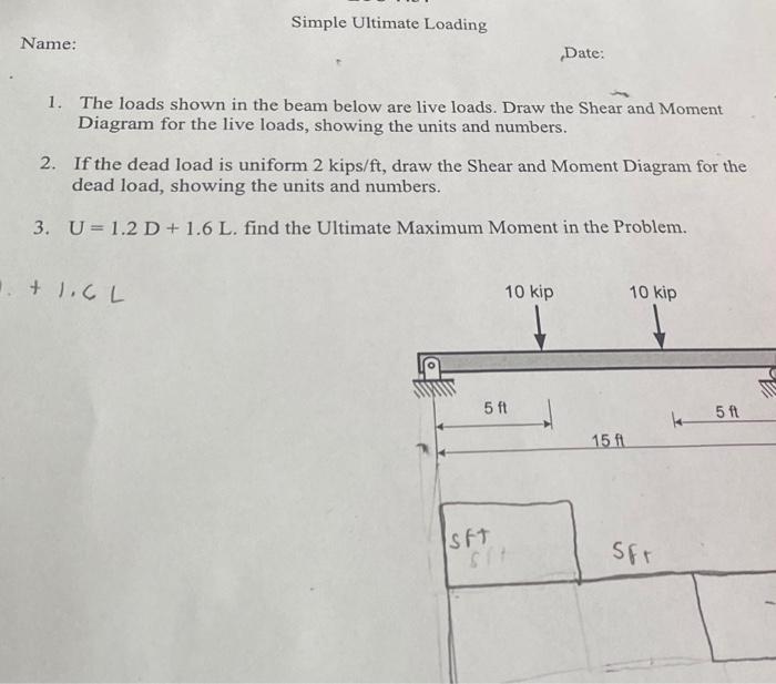 Solved Simple Ultimate Loading Name: Date: 1. The loads | Chegg.com