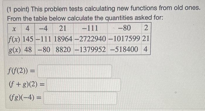 Solved (1 point) This problem tests calculating new | Chegg.com