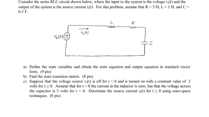 Solved Consider the series RLC circuit shown below, where | Chegg.com