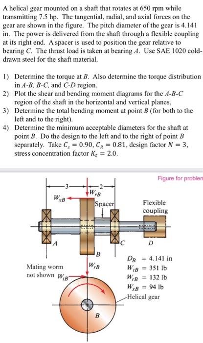 Solved A Helical Gear Mounted On A Shaft That Rotates At 650 | Chegg.com