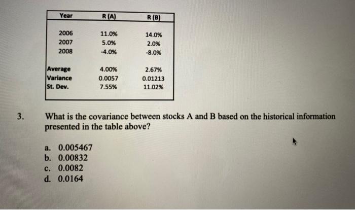 Solved What is the covariance between stocks A and B based | Chegg.com