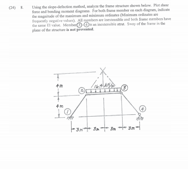 Solved (24) 8. ﻿Using the slope-defection method, analyze | Chegg.com