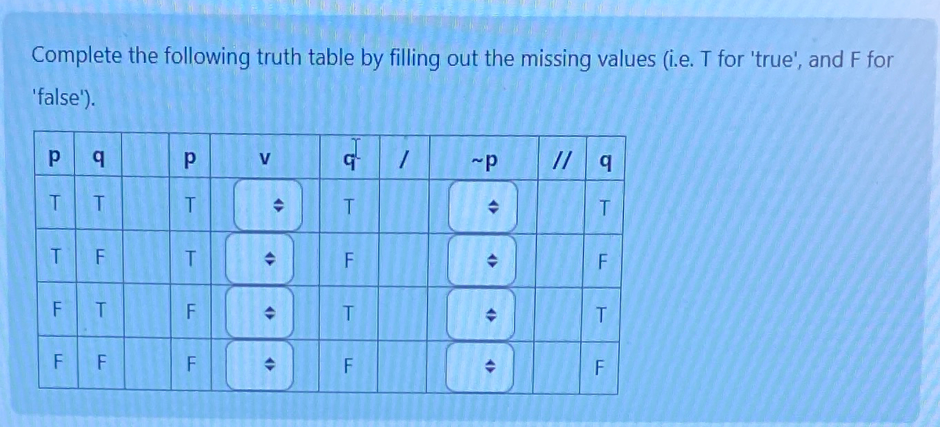 Complete the following truth table by filling out the | Chegg.com
