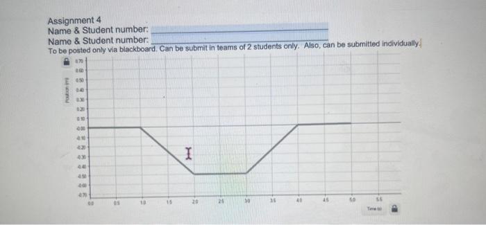 Solved Assignment 4 Name \& Student number: Name \& Student | Chegg.com