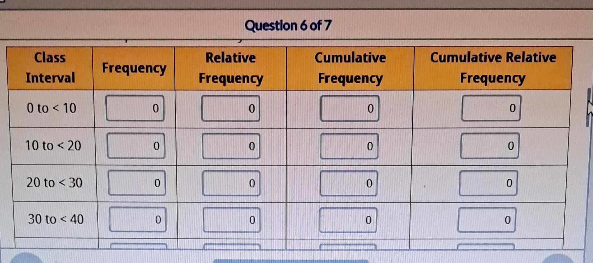 Solved Question 6 of 7 The amount of time (minutes) a sample | Chegg.com