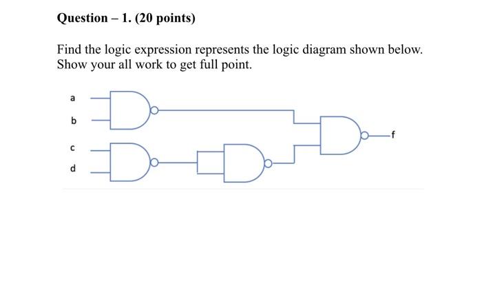 Solved Find the logic expression represents the logic | Chegg.com