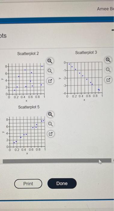Solved Match these values of r with the accompanying | Chegg.com