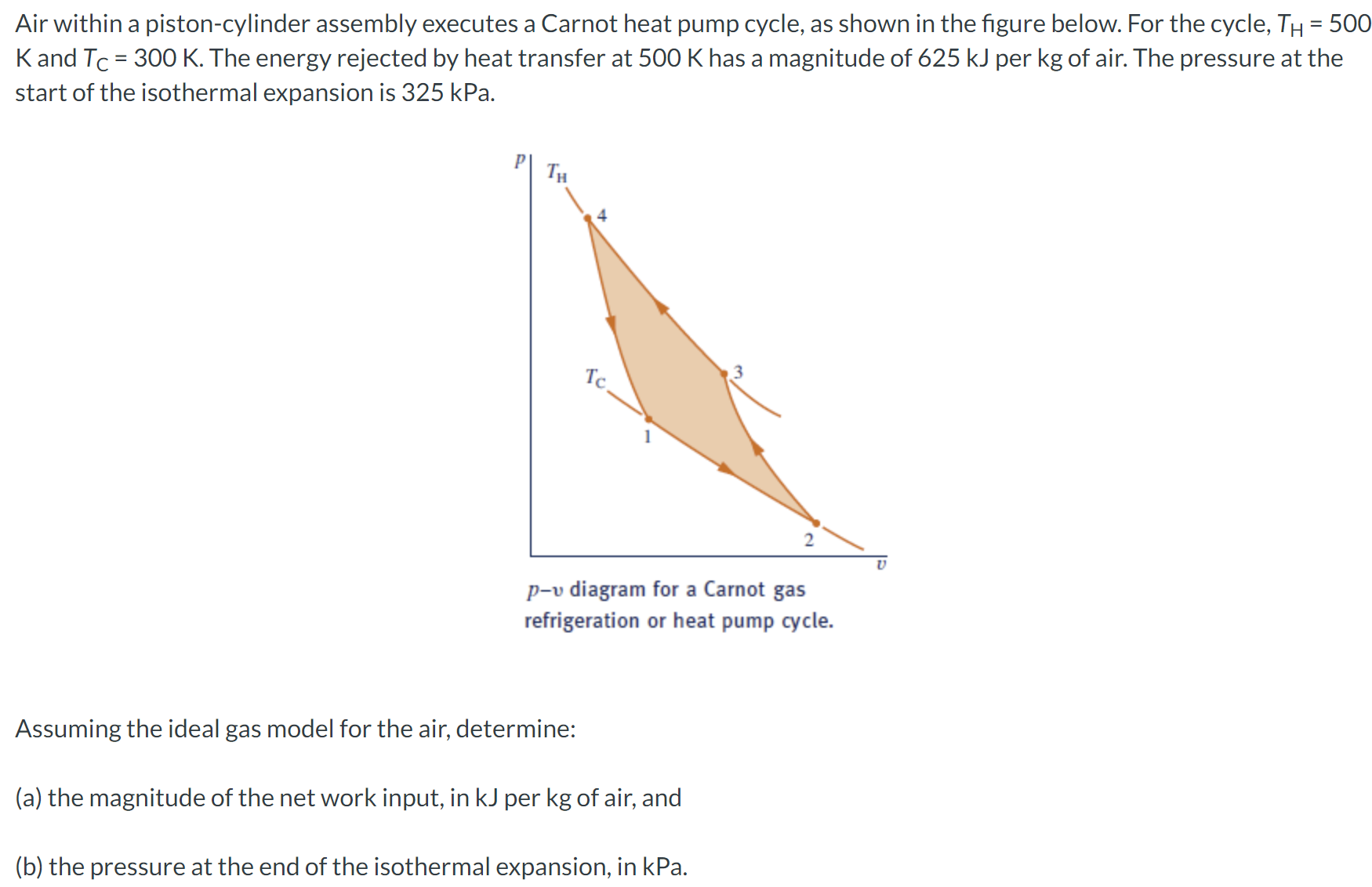 Solved Air within a pistoncylinder assembly executes a