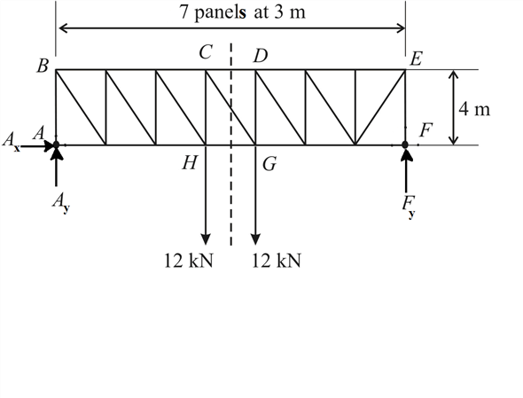 Solved: Chapter 4 Problem 29P Solution | Engineering Mechanics ...