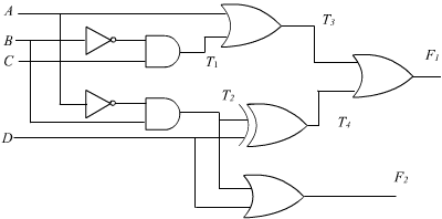 Chapter 4 Solutions Fundamentals Of Digital Logic With Vhdl