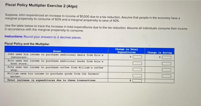 solved-fiscal-policy-multiplier-exercise-2-algo-suppose-chegg