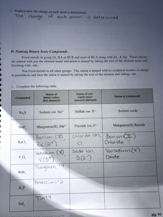 the charge of an atom is determined by