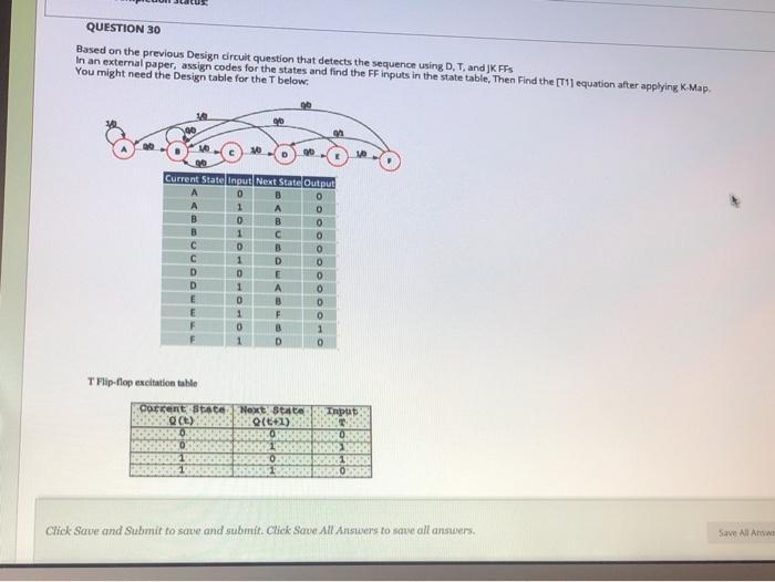 Solved QUESTION 30 Based on the previous Design circuit | Chegg.com