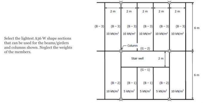 Solved Select the lightest A36 W shape sections that can be | Chegg.com