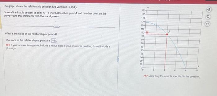 Solved help me draw a line that is tangent to point A-a line | Chegg.com