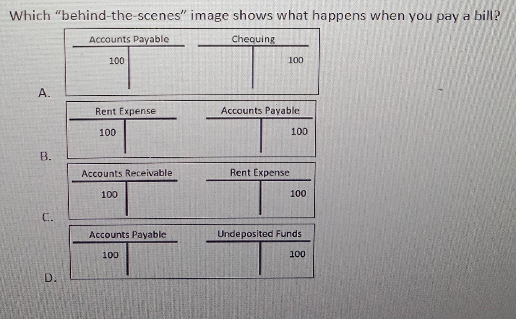 solved-which-behind-the-scenes-image-shows-what-happens-chegg