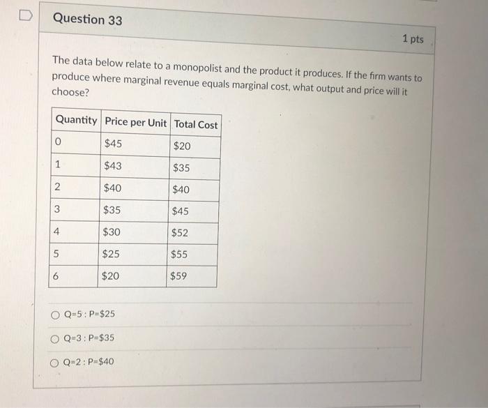 Solved Question 33 1 pts The data below relate to a | Chegg.com