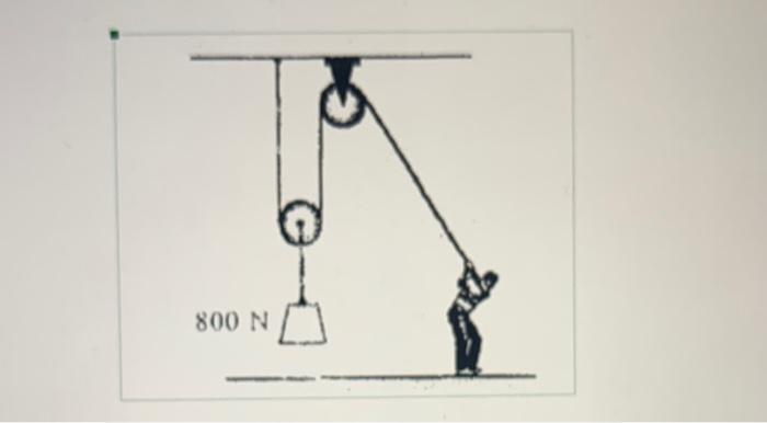 Solved a) With what force must the person pull on the rope | Chegg.com