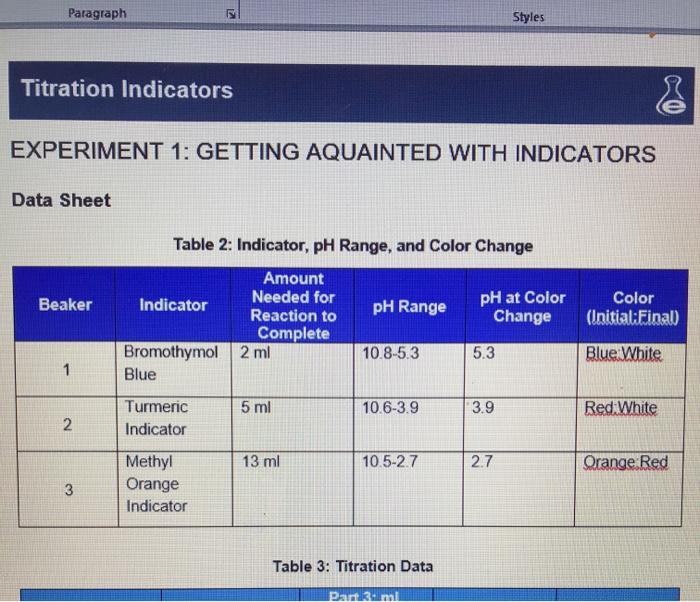 Solved Titration Indicators 5. Identify two reasons why you