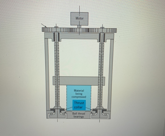 Solved A Universal Testing Machine shown in Figure below is | Chegg.com