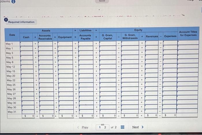 Solved Required information Problem 1-7A (Algo) Analyzing | Chegg.com