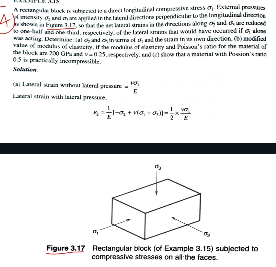 Rectangular Compression Block Solved A rectangular block is subjected to a direct | Chegg.com