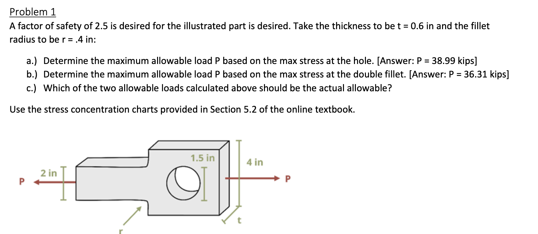 Solved Problem 1 ﻿A factor of safety of 2.5 ﻿is desired for | Chegg.com